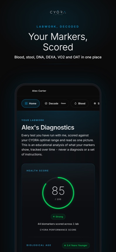 CYORA App, your markers scored - blood, stool, DNA, DEXA, VO2 and OAT in one place