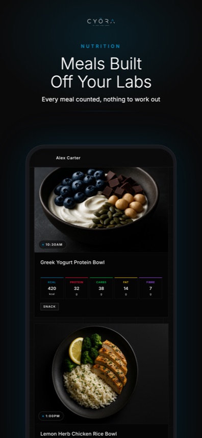 CYORA App, meals built off your labs