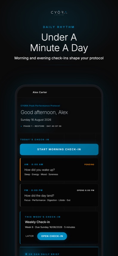CYORA App, morning and evening check-ins under a minute a day